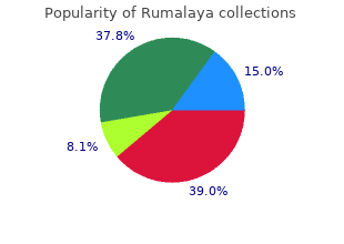 buy line rumalaya