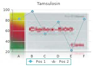 order tamsulosin 0.4mg with mastercard