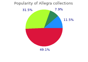 buy generic allegra on line