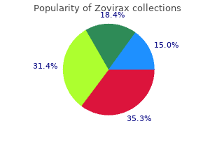 purchase line zovirax