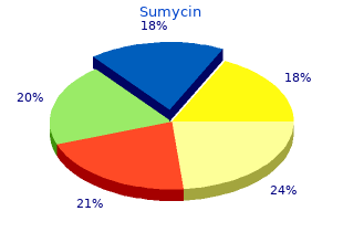 buy cheap sumycin 500 mg line