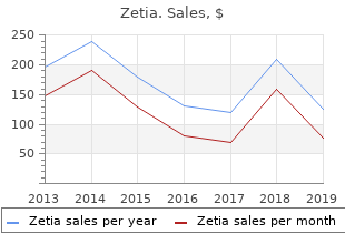 buy zetia 10 mg on-line