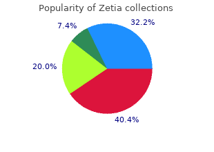 zetia 10mg otc