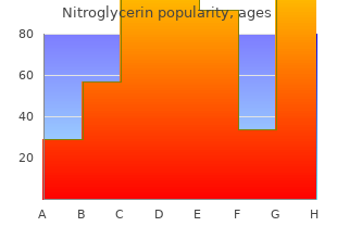 order 6.5 mg nitroglycerin