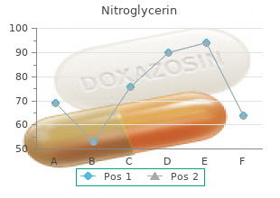purchase nitroglycerin 6.5 mg on line