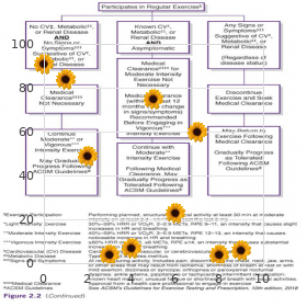 Diastrophic dysplasia