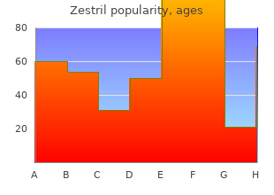 buy cheap zestril 2.5mg line