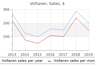 buy voltaren with mastercard