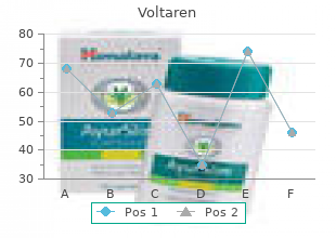 purchase voltaren 50 mg free shipping