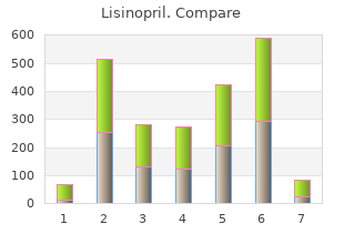 buy lisinopril 17.5 mg fast delivery