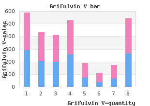 cheap grifulvin v 125 mg without a prescription