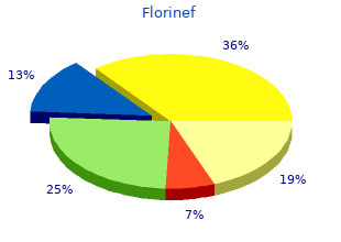 purchase florinef online now