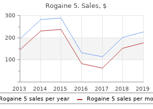 rogaine 5 60  ml without prescription