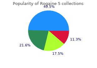 rogaine 5 60  ml without a prescription