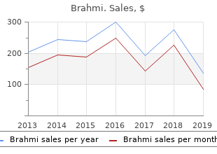 buy cheap brahmi 60 caps line
