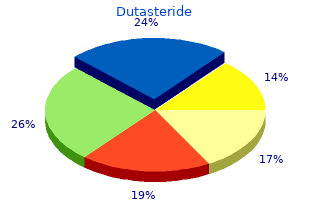 cheap 0.5 mg dutasteride