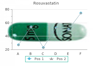 cheap 20 mg rosuvastatin fast delivery