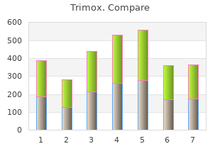 discount trimox express