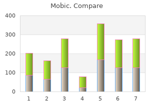 purchase mobic without a prescription