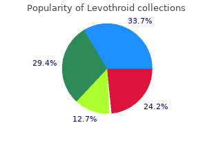 discount levothroid 50mcg with visa