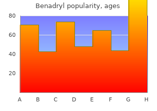 purchase benadryl 25mg with amex