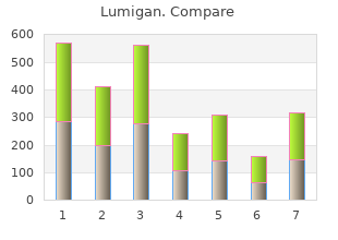 purchase 3 ml lumigan fast delivery