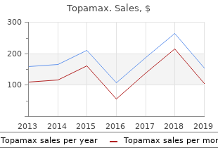 order 200 mg topamax otc