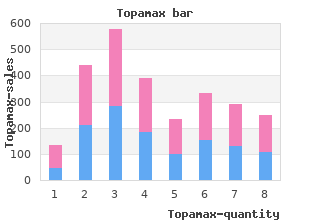 buy discount topamax on line