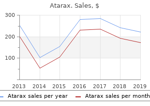 cheap atarax 10mg on line