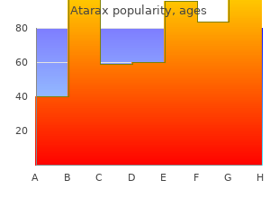 generic atarax 25 mg