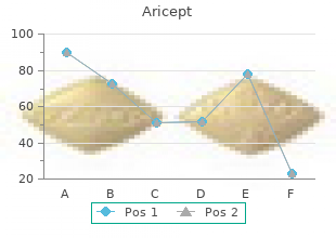 purchase generic aricept line