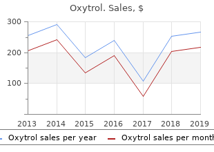 cheap oxytrol 2.5mg