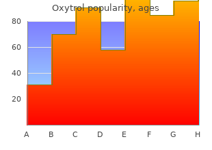 buy cheap oxytrol 5 mg line