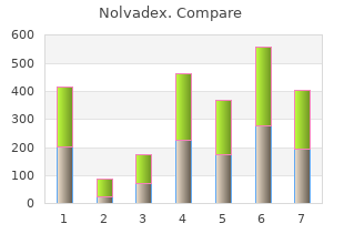 purchase nolvadex 10 mg otc