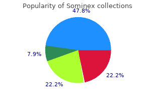 purchase 25 mg sominex free shipping