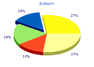 generic eulexin 250 mg with mastercard