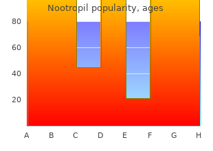 order nootropil with a visa