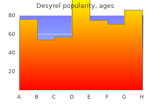 buy cheap desyrel 100 mg online