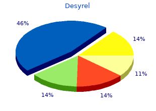 purchase line desyrel