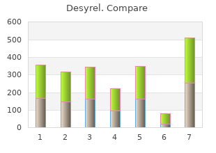 order desyrel 100 mg