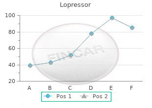 generic lopressor 25mg visa