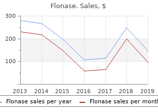 generic flonase 50 mcg fast delivery