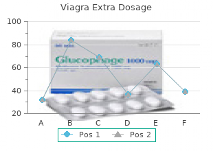 viagra extra dosage 130 mg with amex