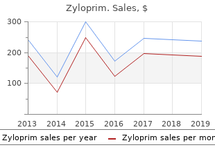 zyloprim 100mg lowest price