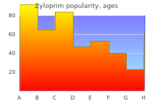 buy discount zyloprim 300mg line