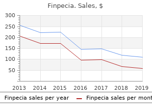 cheap 1mg finpecia with mastercard