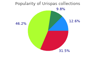 purchase genuine urispas on line