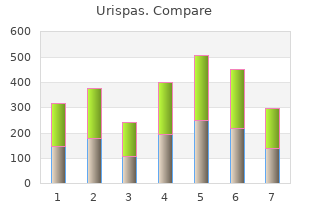 buy urispas online