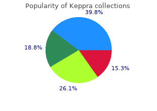 purchase cheap keppra