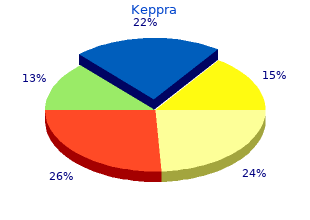 discount keppra 500 mg with visa